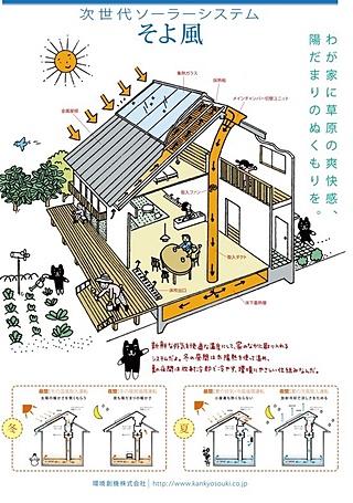 そよ風の家 長野県飯田下伊那の建築設計 監理なら鈴木建築設計事務所